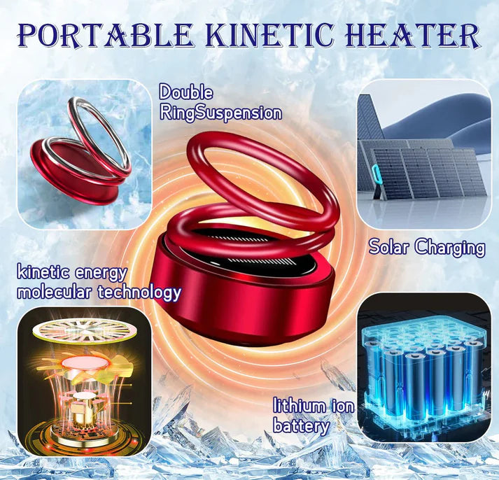 🎅Last Day Promotion 48% OFF🎁Portable Kinetic Molecular Heater